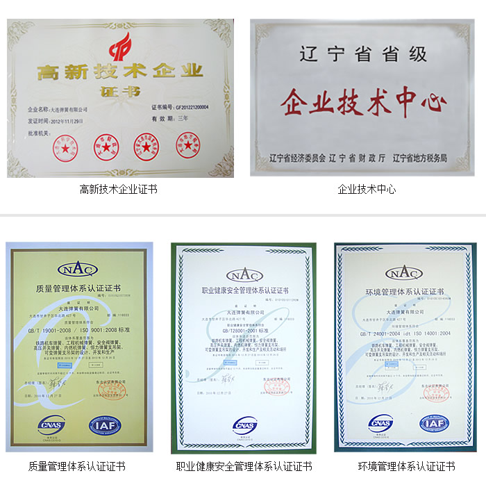 企(qǐ)業被認定為高新(xin)技術企業、遼寧省(shěng)省級